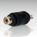 Cinch-Adapter Cinch-Kupplung auf Lautsprecher-Stecker Goobay