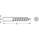 M8 Stockschraube Länge 50mm Stahl verzinkt gewalztes...