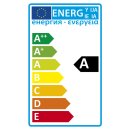 E14 LED Kappenlampe warmweiß 2700K 16+4 SMD 1,2W/230V